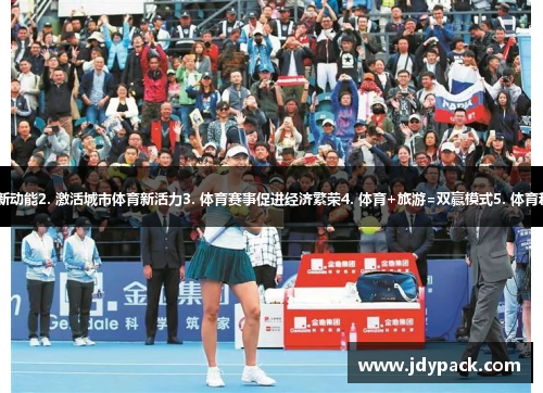 1. 解锁体育产业新动能2. 激活城市体育新活力3. 体育赛事促进经济繁荣4. 体育+旅游=双赢模式5. 体育科技助力全民健康